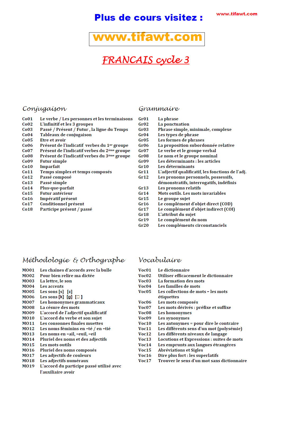 Le Français Sans Fautes en PDF : Votre Guide Complet